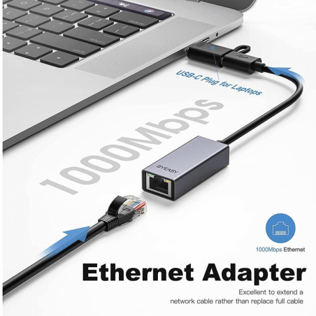 Board-x Ethernet Adapter Usb 3.0, Usb-C To Gigabit RJ45/Lan