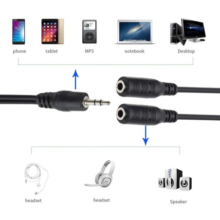 Board-x Audio Converter Line 1 Male To 2 Female Cord Two In One splitter