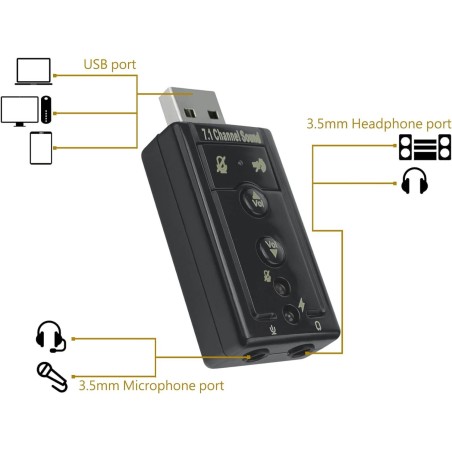 Board-X Sound Card Usb External 7.1 Channel