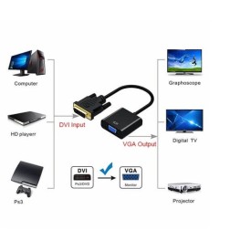 Board-x Converter From Dvi Male To Vga Female
