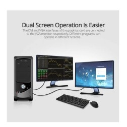 Board-x Converter From Dvi Male To Vga Female