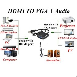 Board-x Cable Hdmi Male To Vga Female + Audio