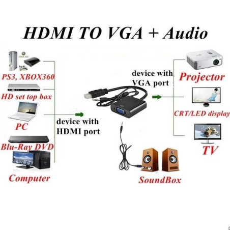 Board-x Cable Hdmi Male To Vga Female + Audio