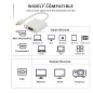 Board-x Converter Mini Display Port Thunderbolt Male To Vga Monitor Adapter Female Board-x Converter Mini Display Port Thunderbolt Male To Vga Monitor Adapter Female