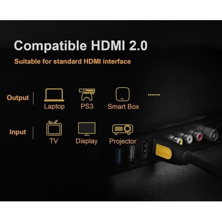 Board-X Cable Hdmi To Hdmi 8k 10M