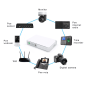 Board-X Ups for Routers Bx-10800P Poe Board-X Ups for Routers Bx-10800P Poe