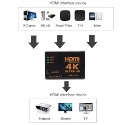 Board-X Switch 4K From 3 Input Hdmi To 1 Output Hdmi Female Remote Control