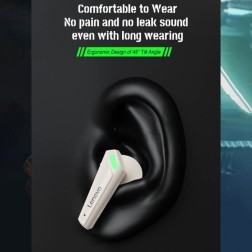 Lenovo Earphone Tws Wireless Bluetooth 5.1 Gaming Earbuds Xt85Ii (White)