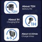 Lenovo Earphone Tws Wireless Bluetooth 5.1 Gaming Earbuds Xt85Ii (Black) Lenovo Earphone Tws Wireless Bluetooth 5.1 Gaming Earbuds Xt85Ii (Black)