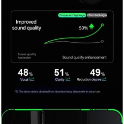 Lenovo Earphone Tws Wireless Bluetooth 5.1 Gaming Earbuds Xt82
