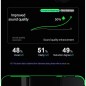 Lenovo Earphone Tws Wireless Bluetooth 5.1 Gaming Earbuds Xt82 Lenovo Earphone Tws Wireless Bluetooth 5.1 Gaming Earbuds Xt82
