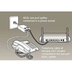 Board-x Plug Splitter Adsl Filter/DSL Filter RJ11 for Landline Telephone and Modem Box