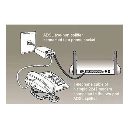 Board-x Plug Splitter Adsl Filter/DSL Filter RJ11 for Landline Telephone and Modem Box