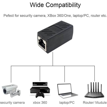 Board-x RJ45 Coupler for Ethernet Cat 5/ CAT 6 LAN Female to Female